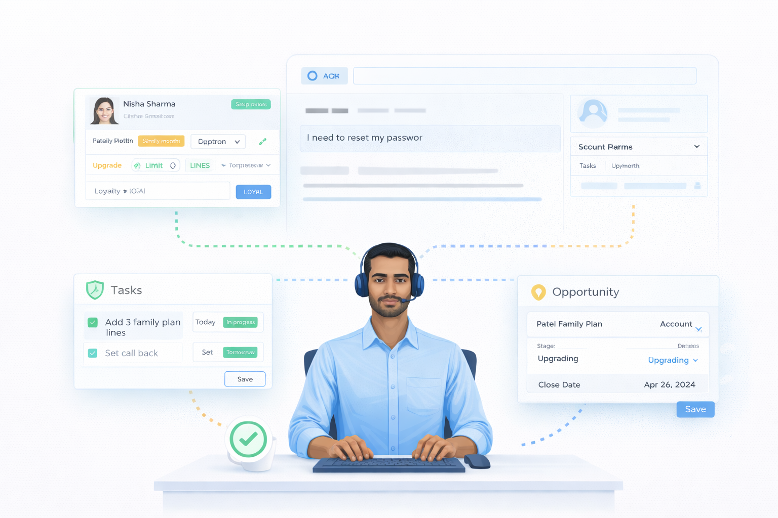 CRM Screen call center