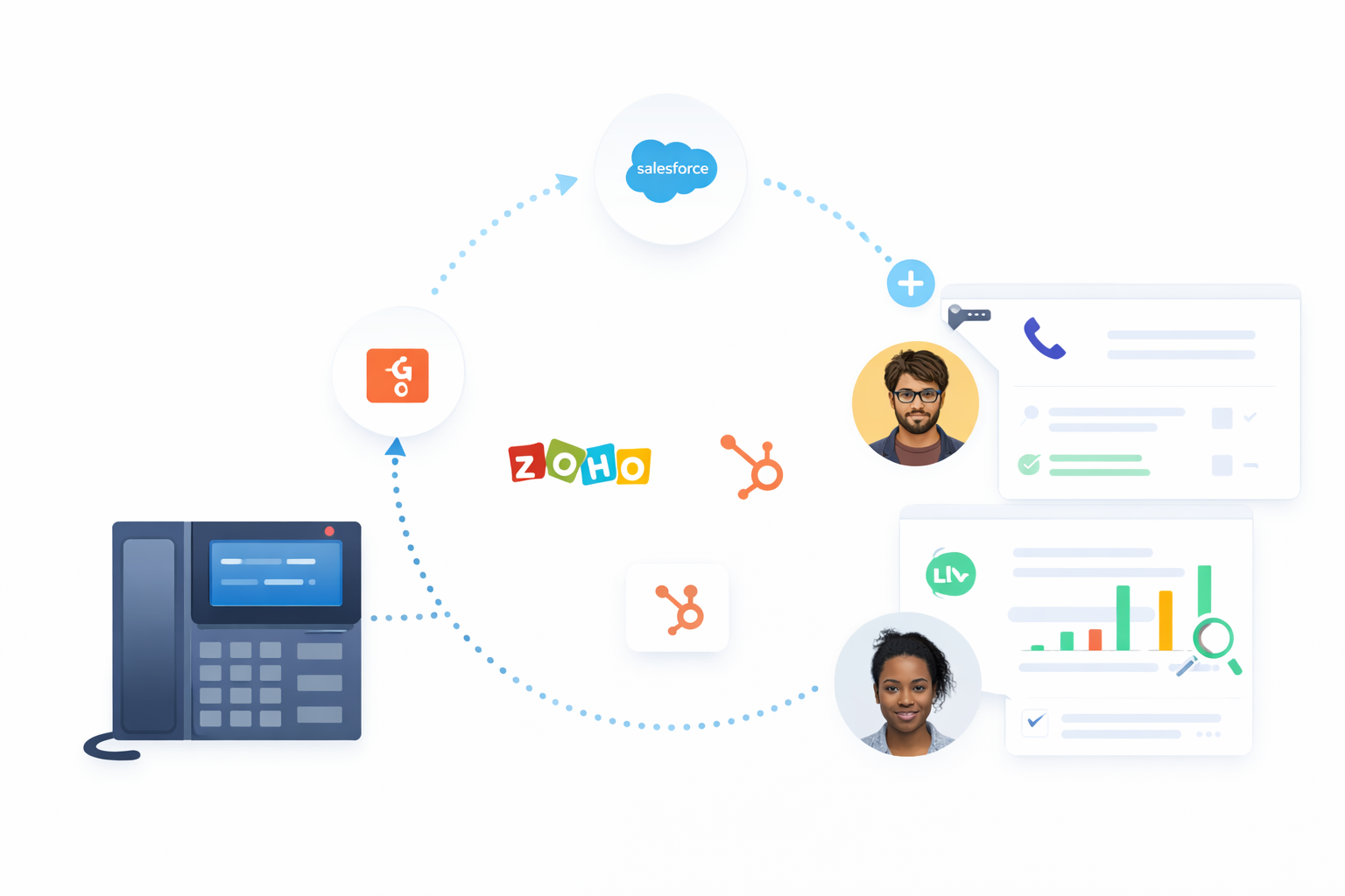 Auto Data Sync with CRM Integration